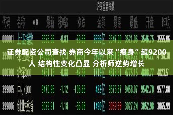证券配资公司查找 券商今年以来“瘦身”超9200人 结构性变化凸显 分析师逆势增长