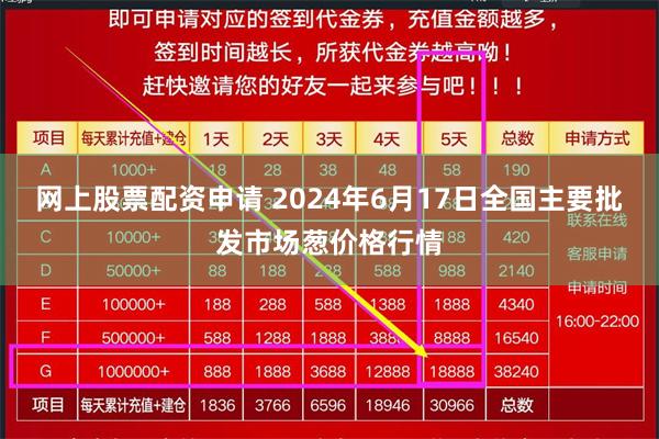 网上股票配资申请 2024年6月17日全国主要批发市场葱价格行情