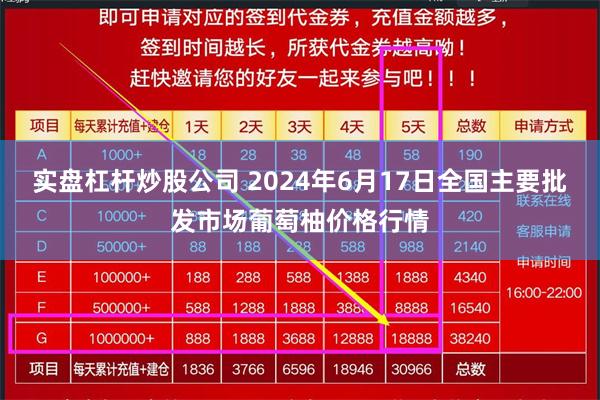 实盘杠杆炒股公司 2024年6月17日全国主要批发市场葡萄柚价格行情