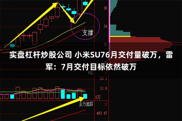 实盘杠杆炒股公司 小米SU76月交付量破万，雷军：7月交付目标依然破万
