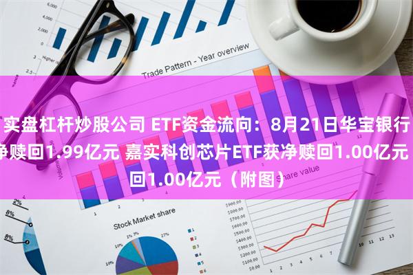 实盘杠杆炒股公司 ETF资金流向：8月21日华宝银行ETF获净赎回1.99亿元 嘉实科创芯片ETF获净赎回1.00亿元（附图）