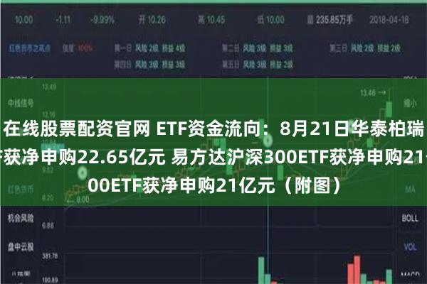 在线股票配资官网 ETF资金流向：8月21日华泰柏瑞沪深300ETF获净申购22.65亿元 易方达沪深300ETF获净申购21亿元（附图）