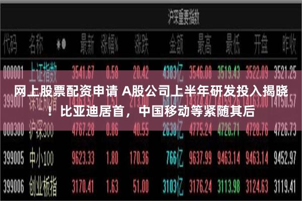 网上股票配资申请 A股公司上半年研发投入揭晓！比亚迪居首，中国移动等紧随其后