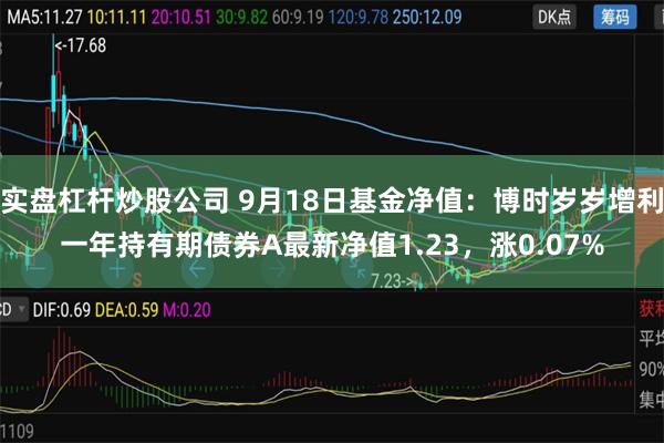 实盘杠杆炒股公司 9月18日基金净值：博时岁岁增利一年持有期债券A最新净值1.23，涨0.07%
