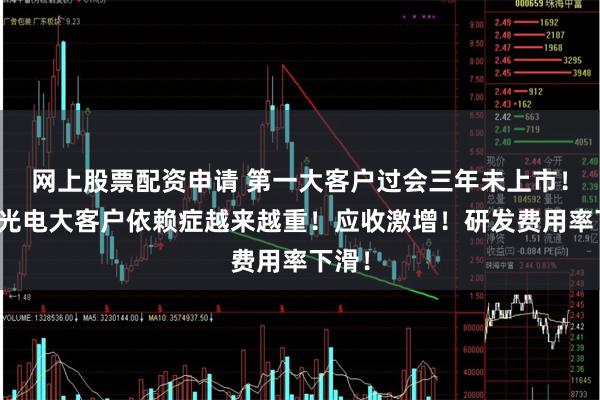 网上股票配资申请 第一大客户过会三年未上市！弘景光电大客户依赖症越来越重！应收激增！研发费用率下滑！