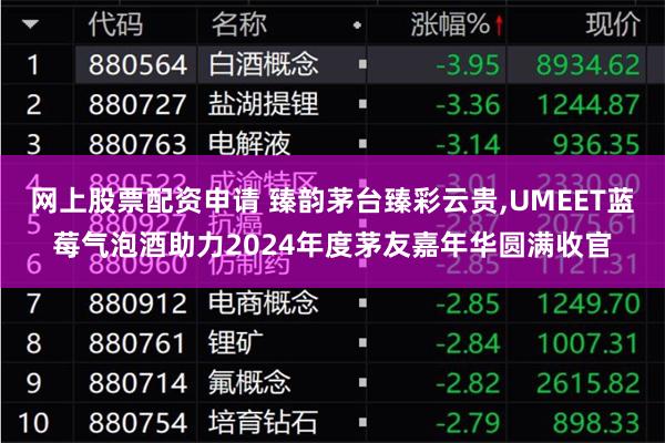 网上股票配资申请 臻韵茅台臻彩云贵,UMEET蓝莓气泡酒助力2024年度茅友嘉年华圆满收官
