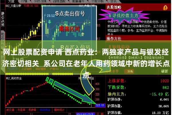 网上股票配资申请 西点药业：两独家产品与银发经济密切相关  系公司在老年人用药领域中新的增长点